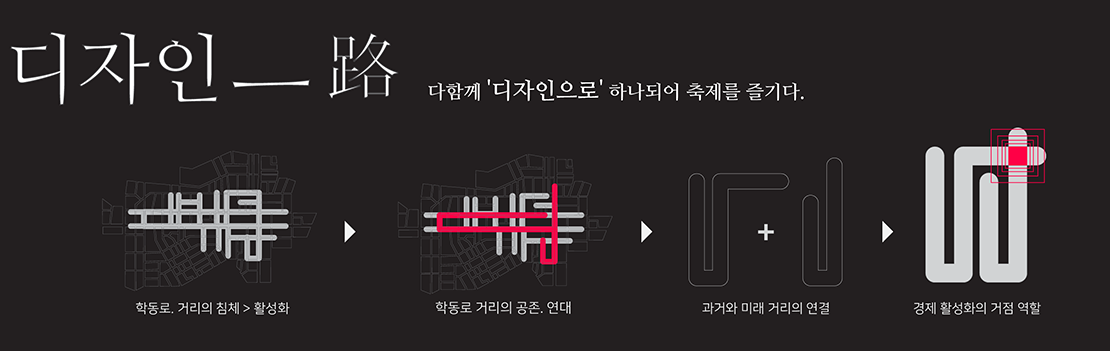 m_concept